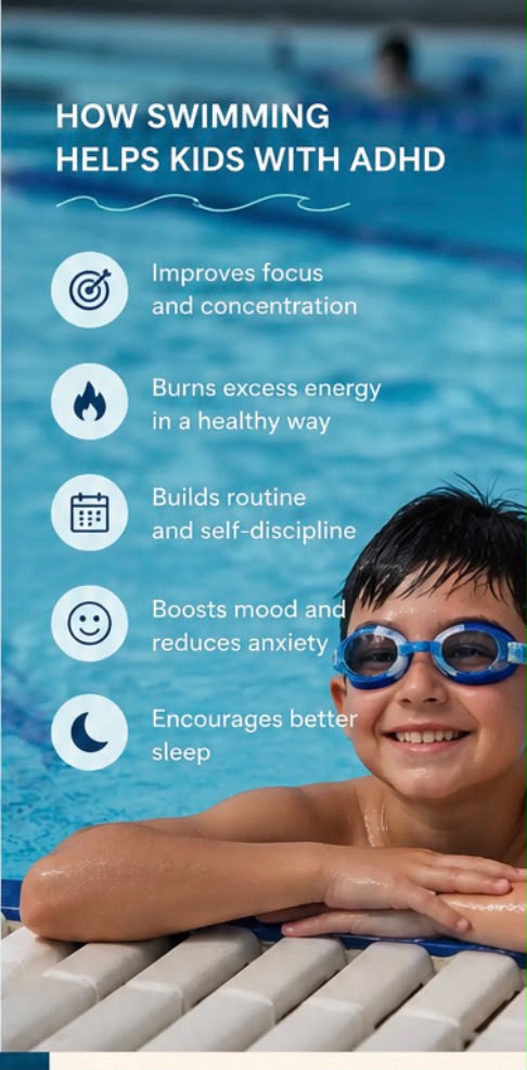 How swimming helps kids with ADHD - improves focus, burns energy, builds routine, boosts mood, and encourages better sleep